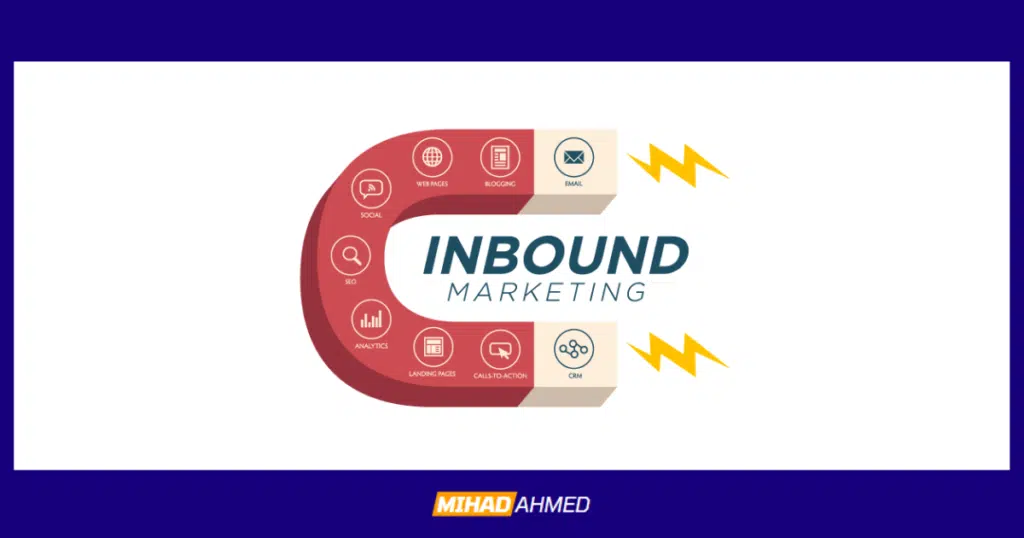 What is Inbound Marketing