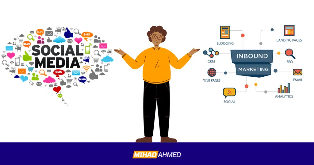Why is Social Media an Important part of Inbound Marketing